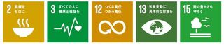 SDGs