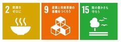 SDGs2_9_15 SDGs