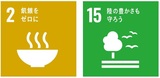 SDGs2_15 SDGs