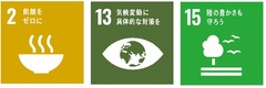 SDGｓ
